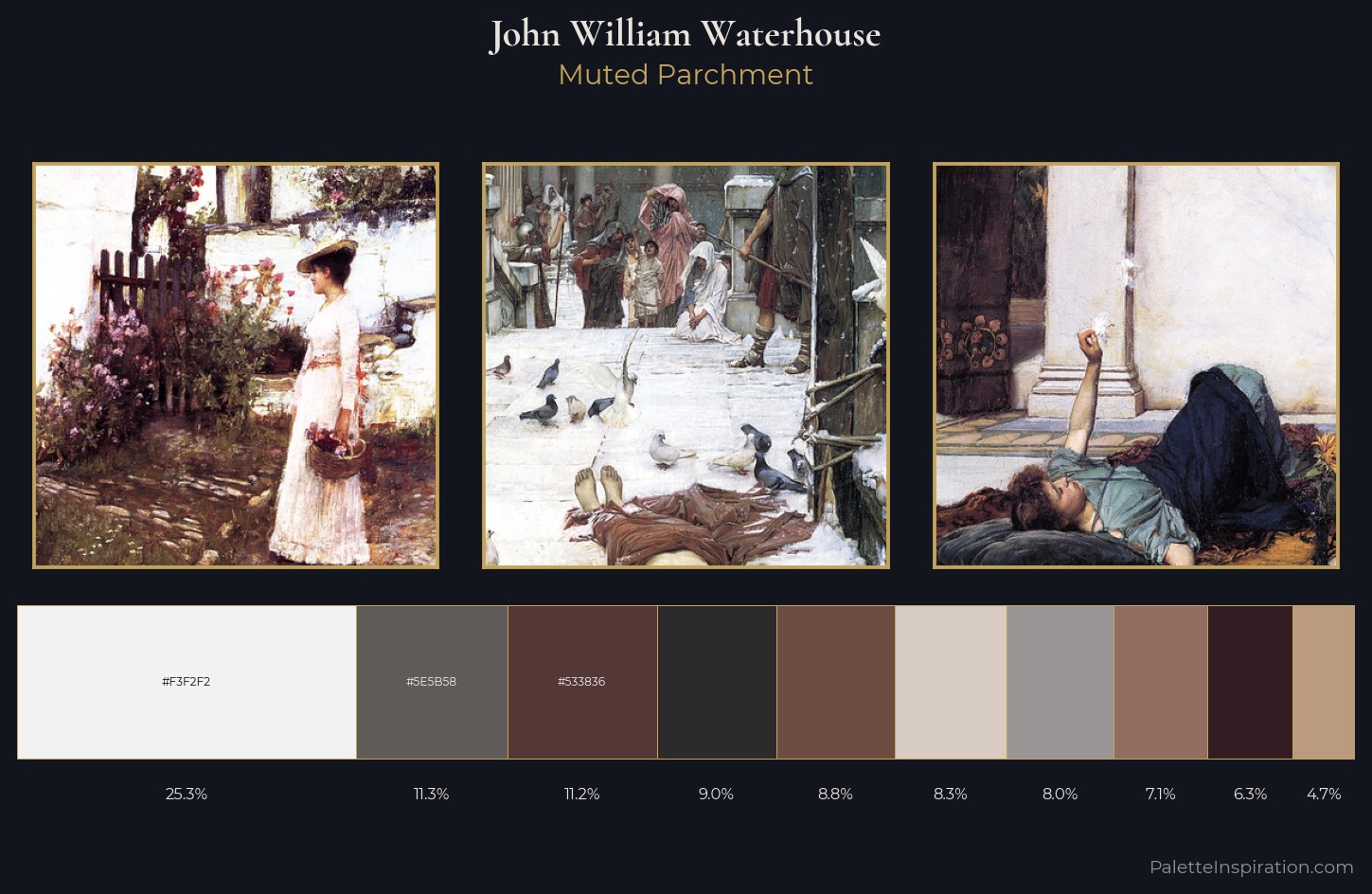 John William Waterhouse Palette 4 — Muted Parchment