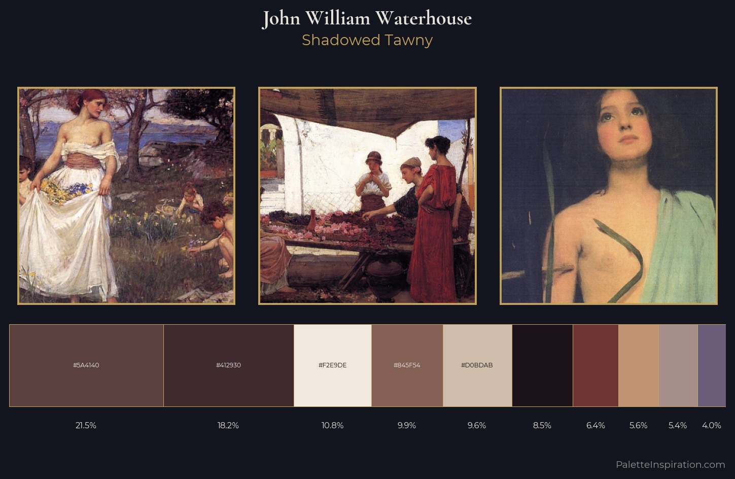 John William Waterhouse Palette 5 — Shadowed Tawny