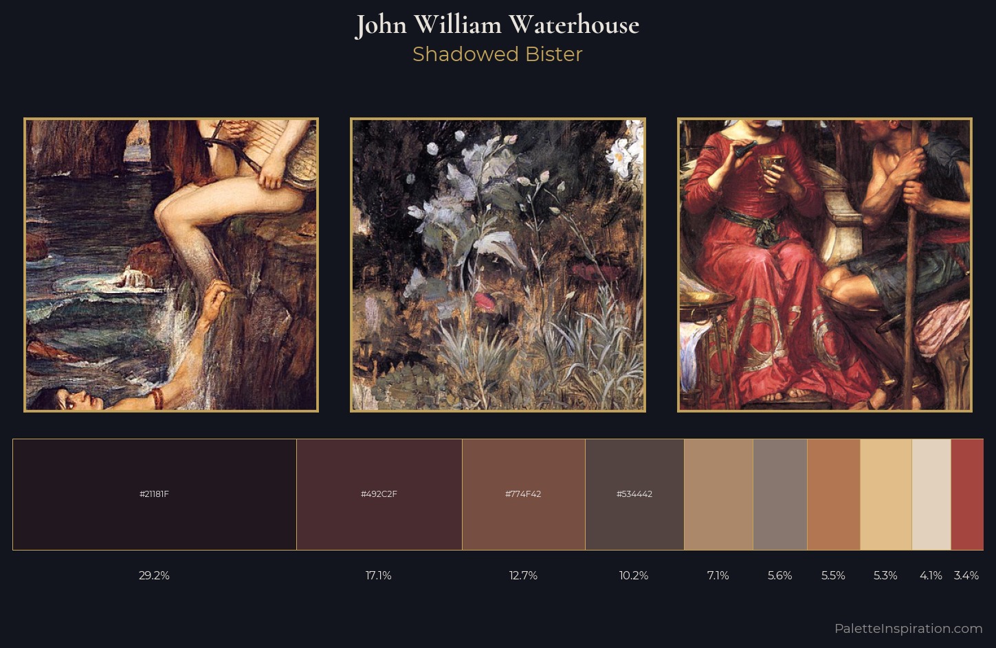 John William Waterhouse Palette 6 — Shadowed Bister