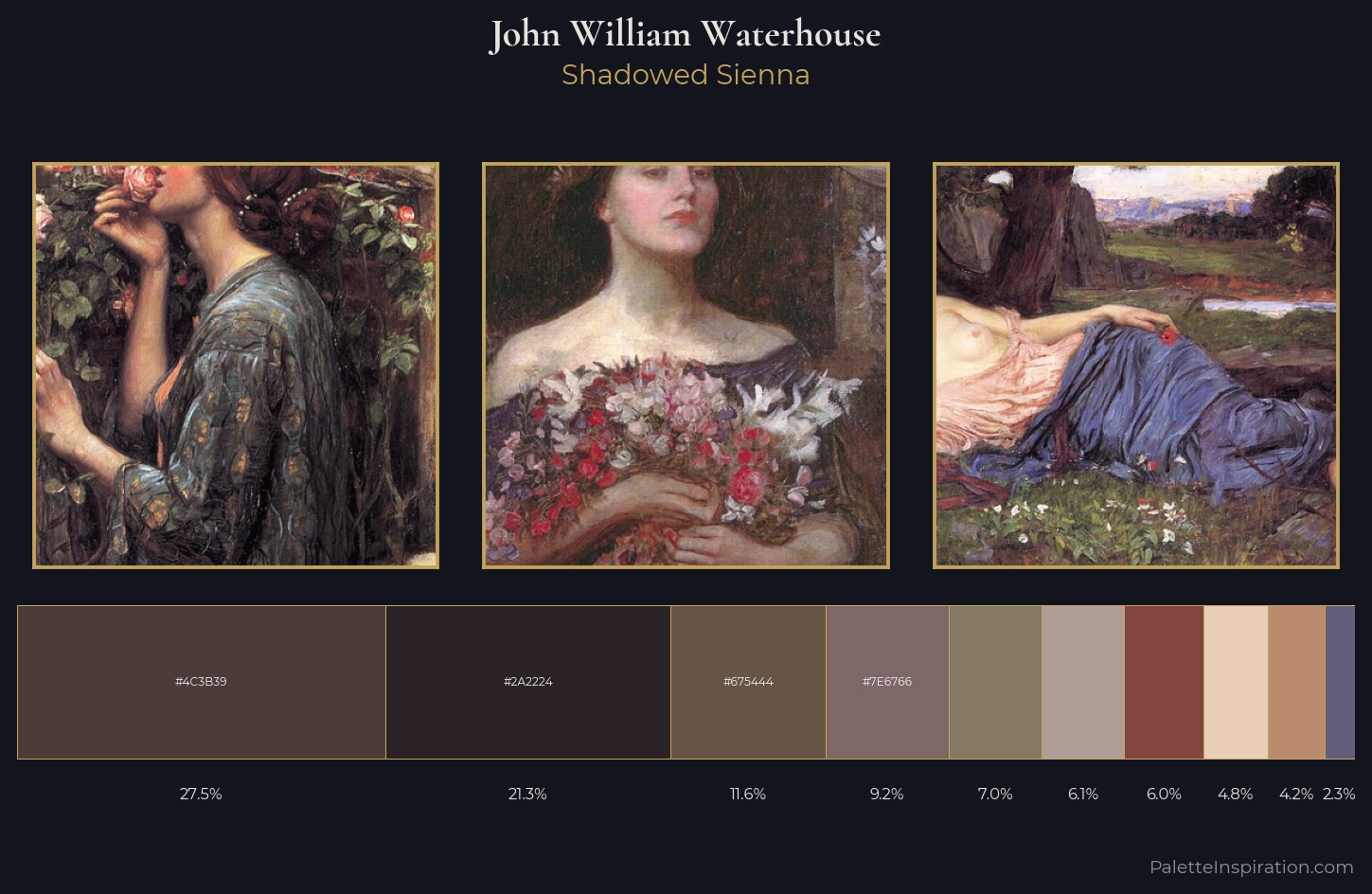 John William Waterhouse Palette 7 — Shadowed Sienna