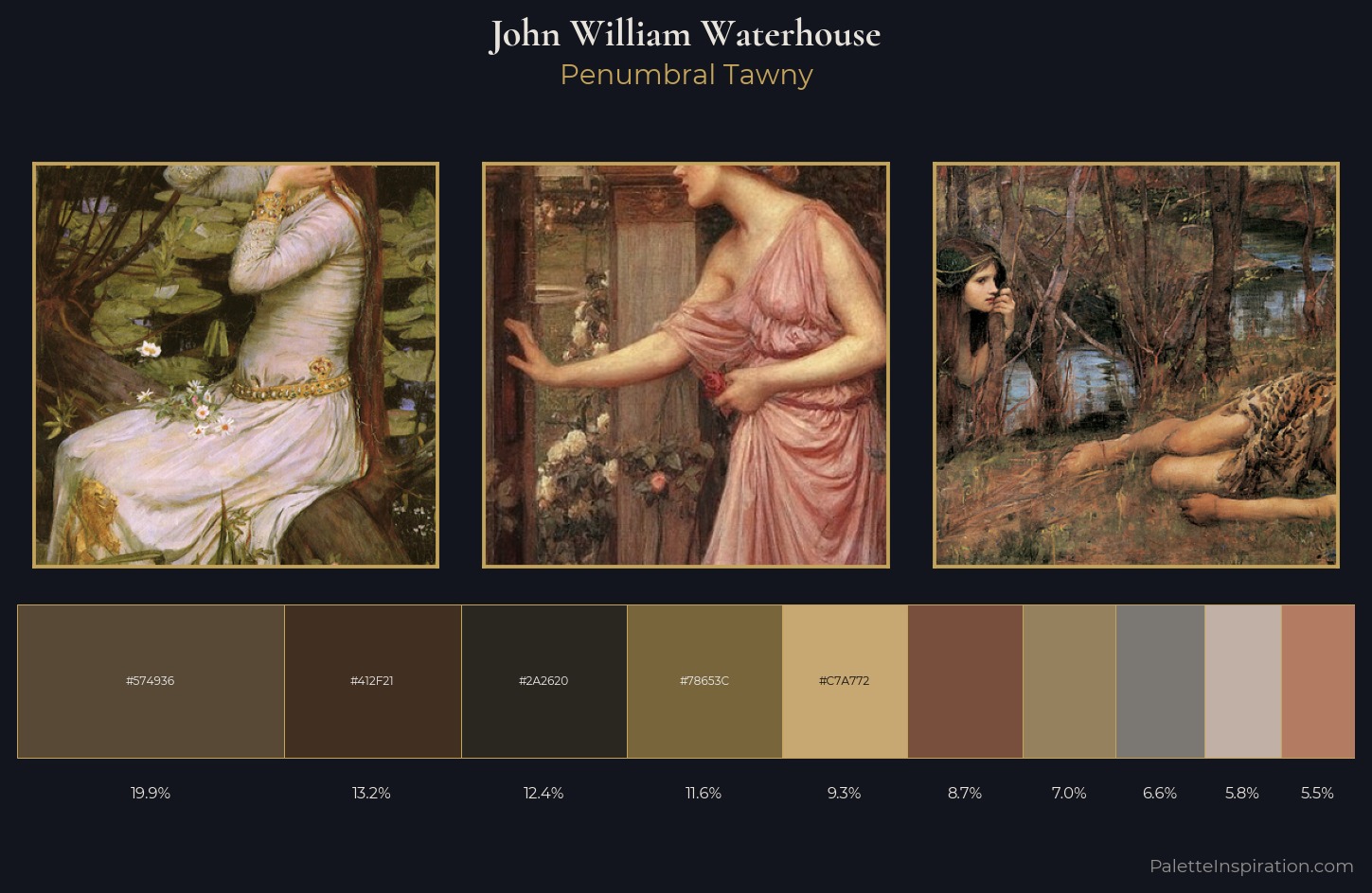 John William Waterhouse Palette 8 — Penumbral Tawny