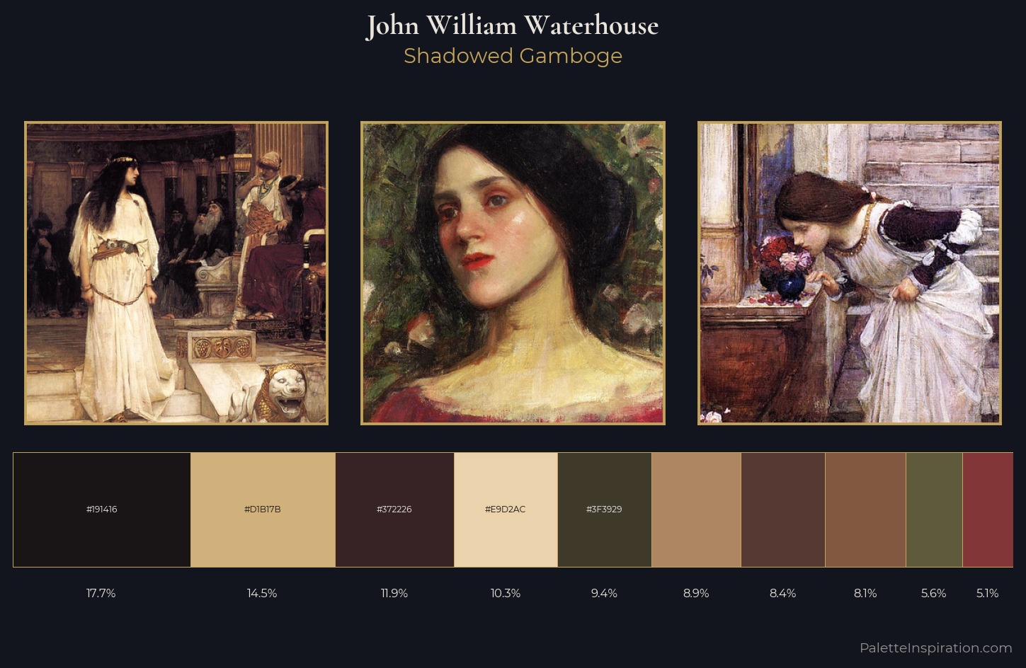 John William Waterhouse Palette 11 — Shadowed Gamboge