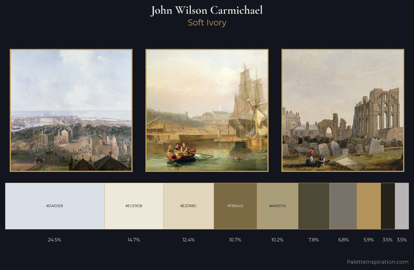 John Wilson Carmichael Palette 2 — Soft Ivory