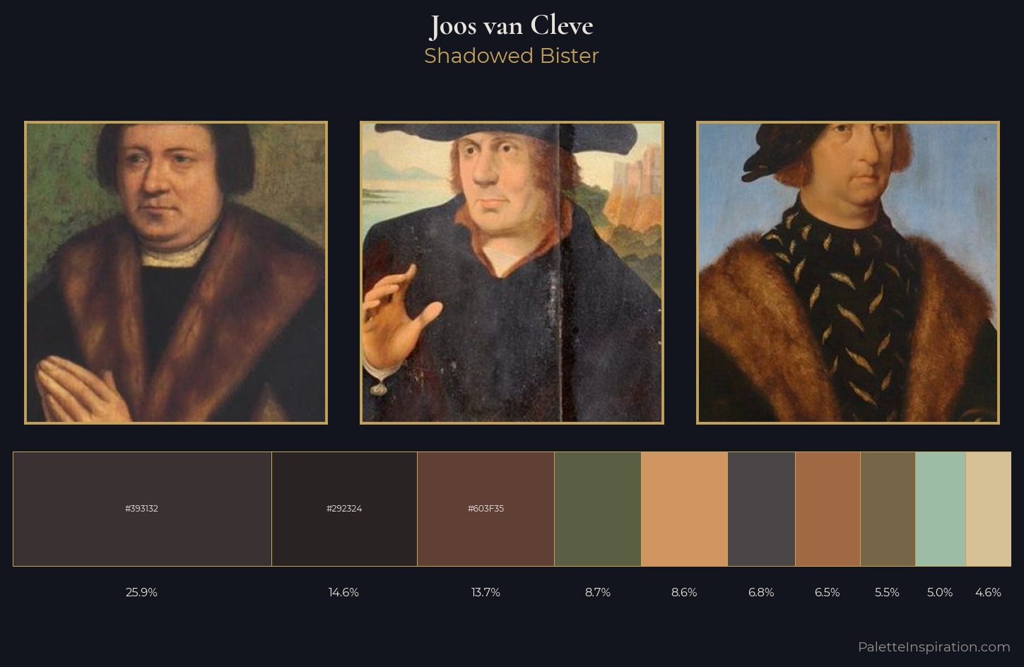 Joos van Cleve Palette 1 — Shadowed Bister