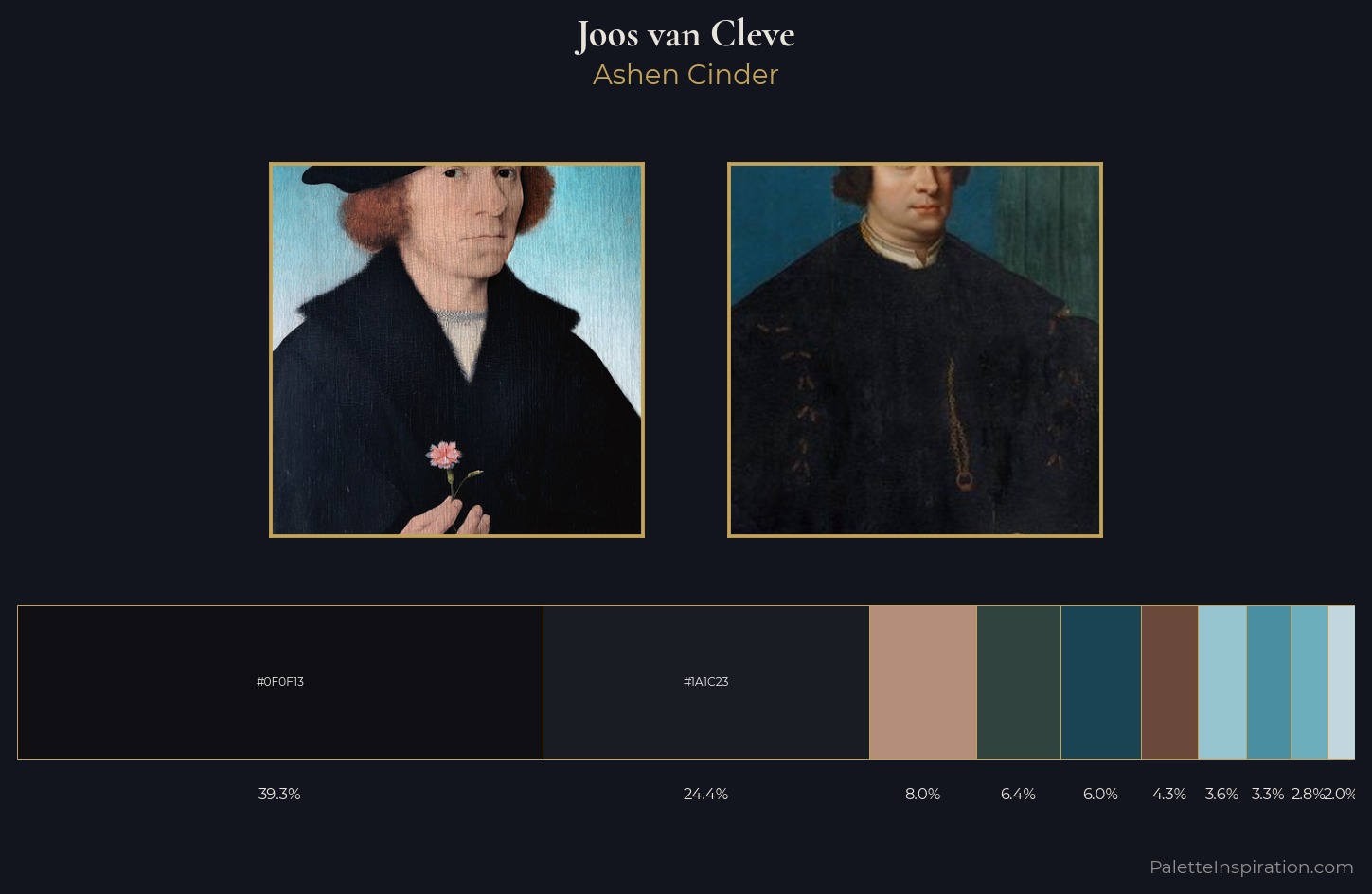 Joos van Cleve Palette 2 — Ashen Cinder