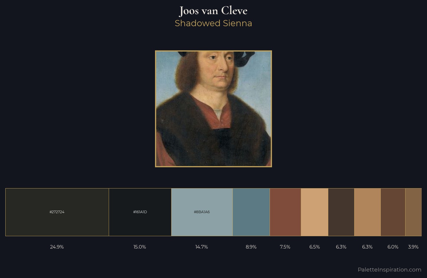 Joos van Cleve Palette 4 — Shadowed Sienna