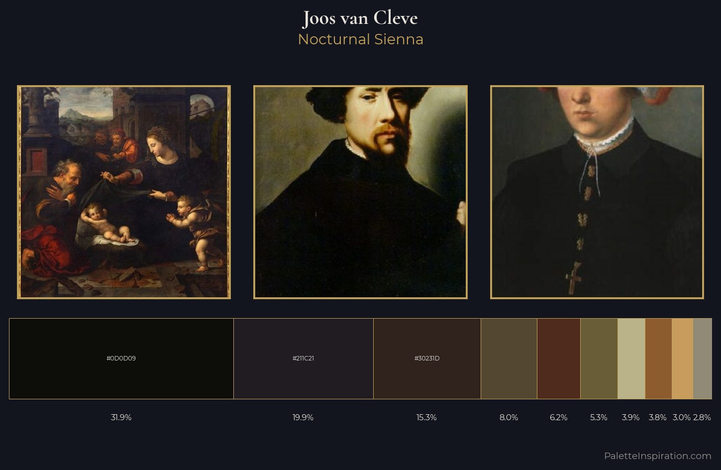 Joos van Cleve Palette 5 — Nocturnal Sienna