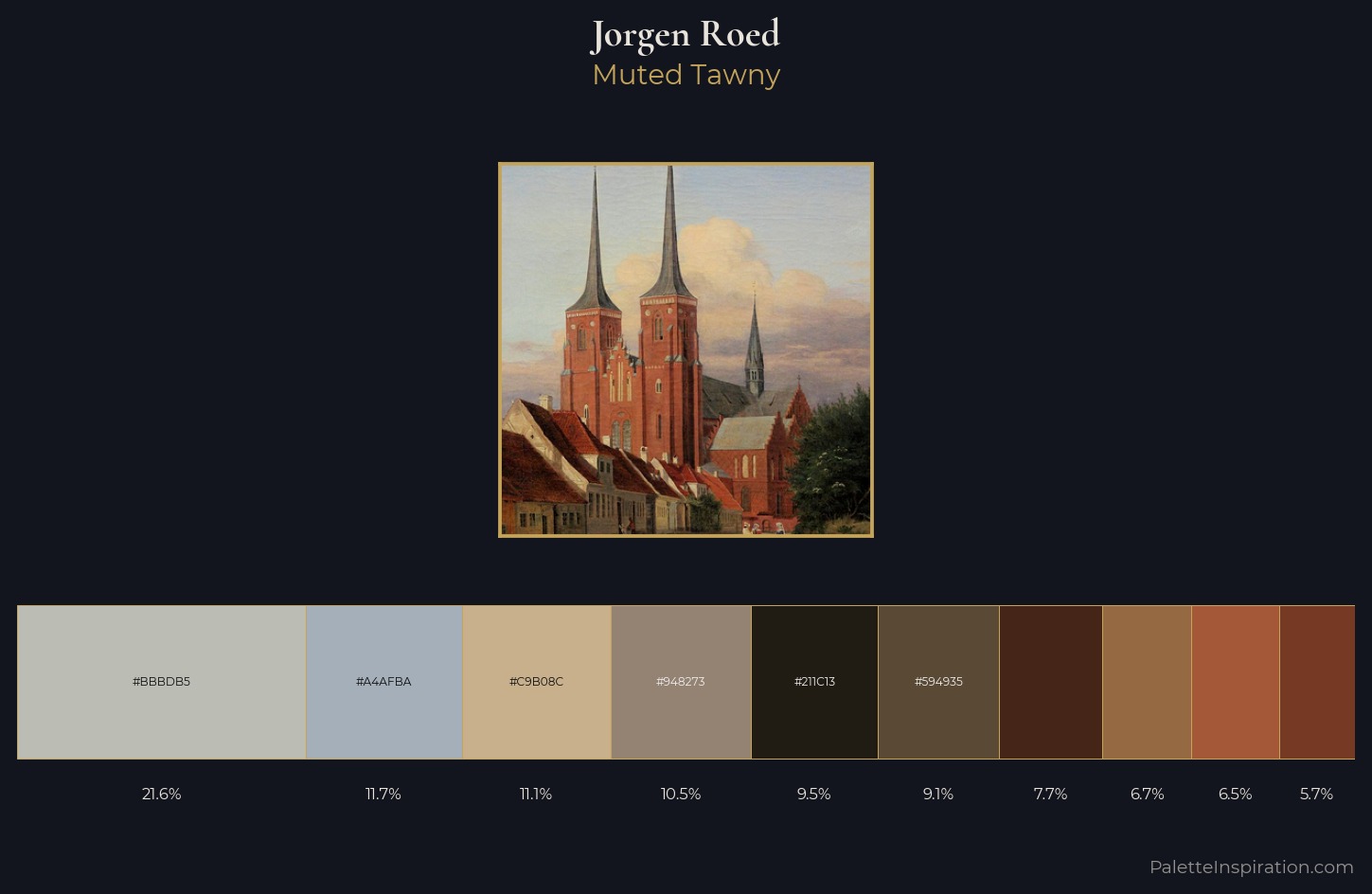 Jorgen Roed Palette 1 — Muted Tawny