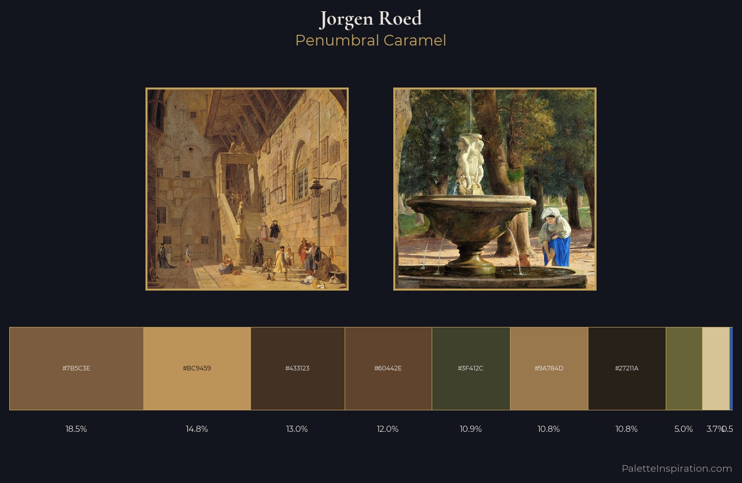 Jorgen Roed Palette 2 — Penumbral Caramel