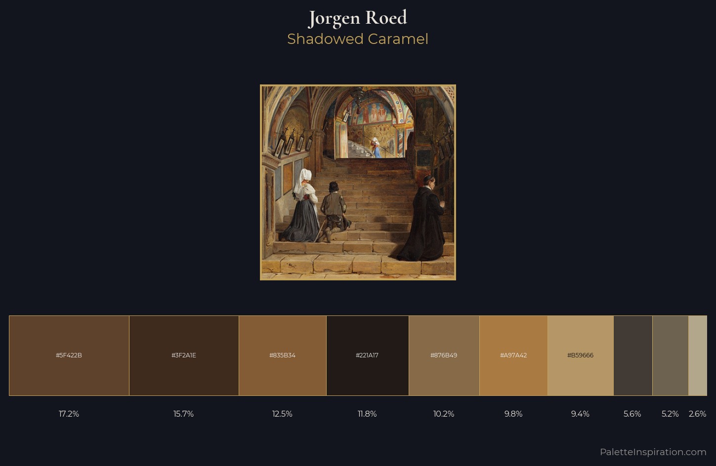 Jorgen Roed Palette 3 — Shadowed Caramel