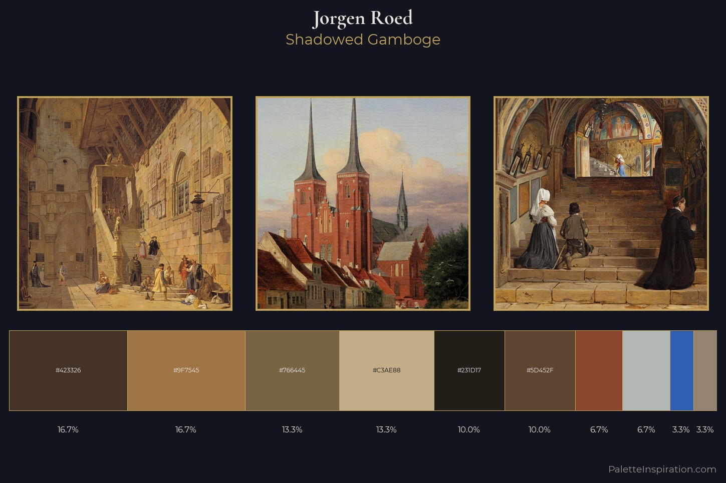 Jorgen Roed Master Palette