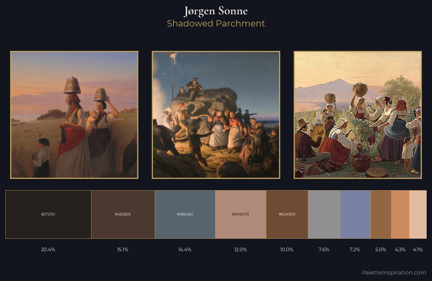 Jørgen Sonne Palette 2 — Shadowed Parchment