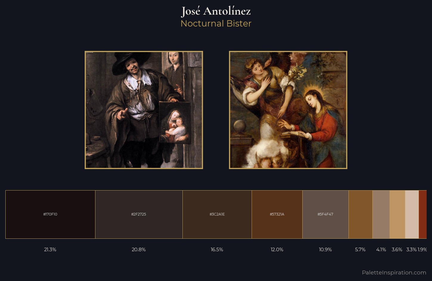 José Antolínez Palette 2 — Nocturnal Bister