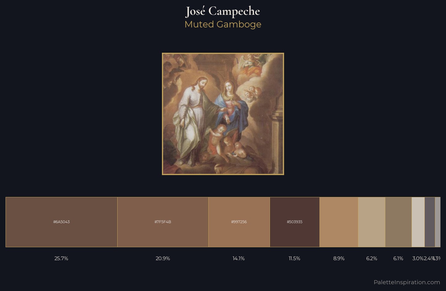 José Campeche Palette 1 — Muted Gamboge