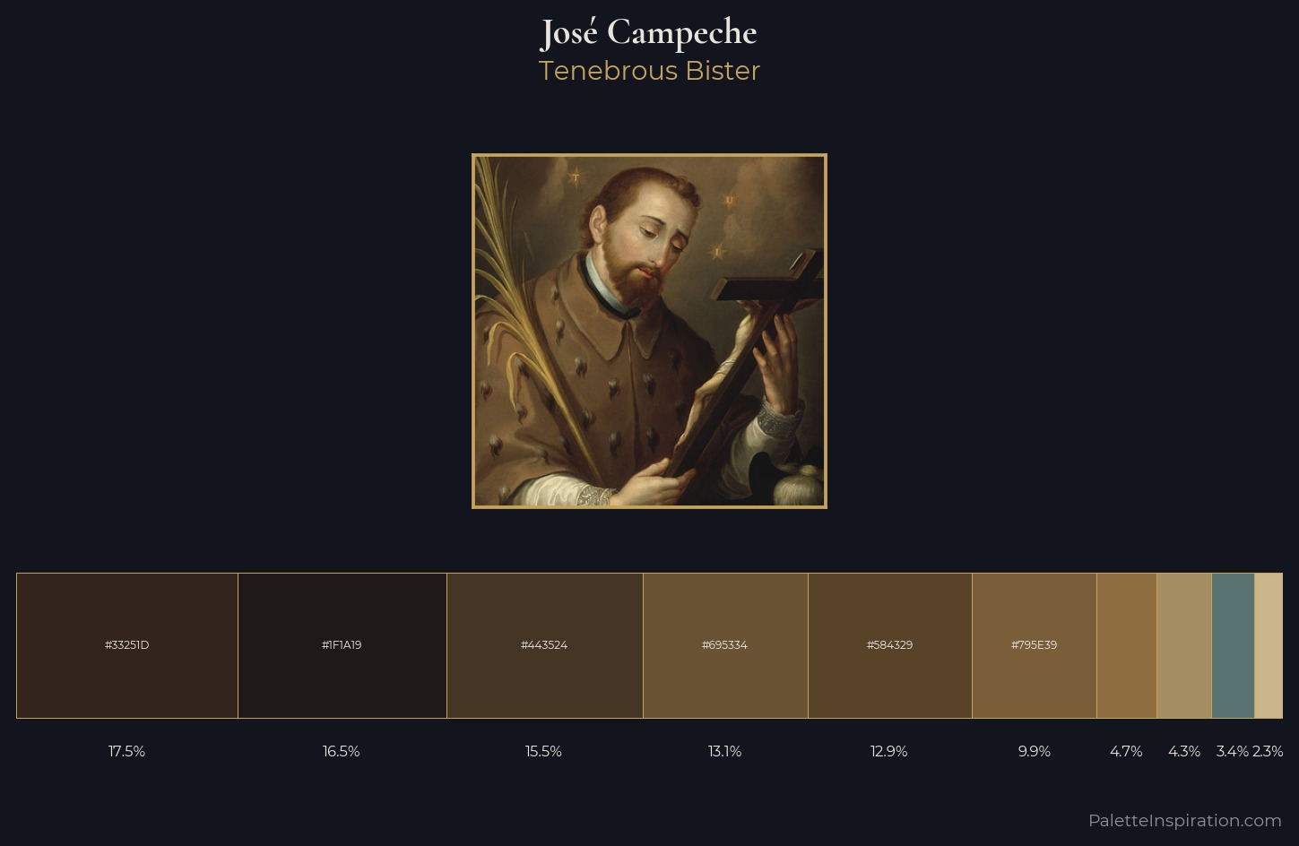 José Campeche Palette 4 — Tenebrous Bister