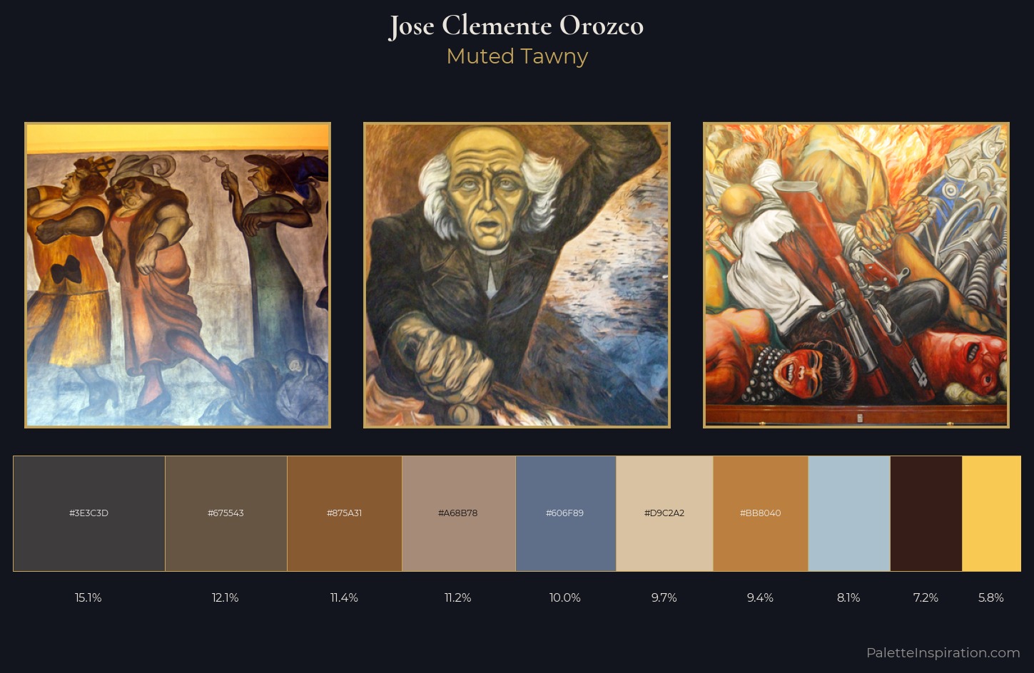 Jose Clemente Orozco Palette 1 — Muted Tawny