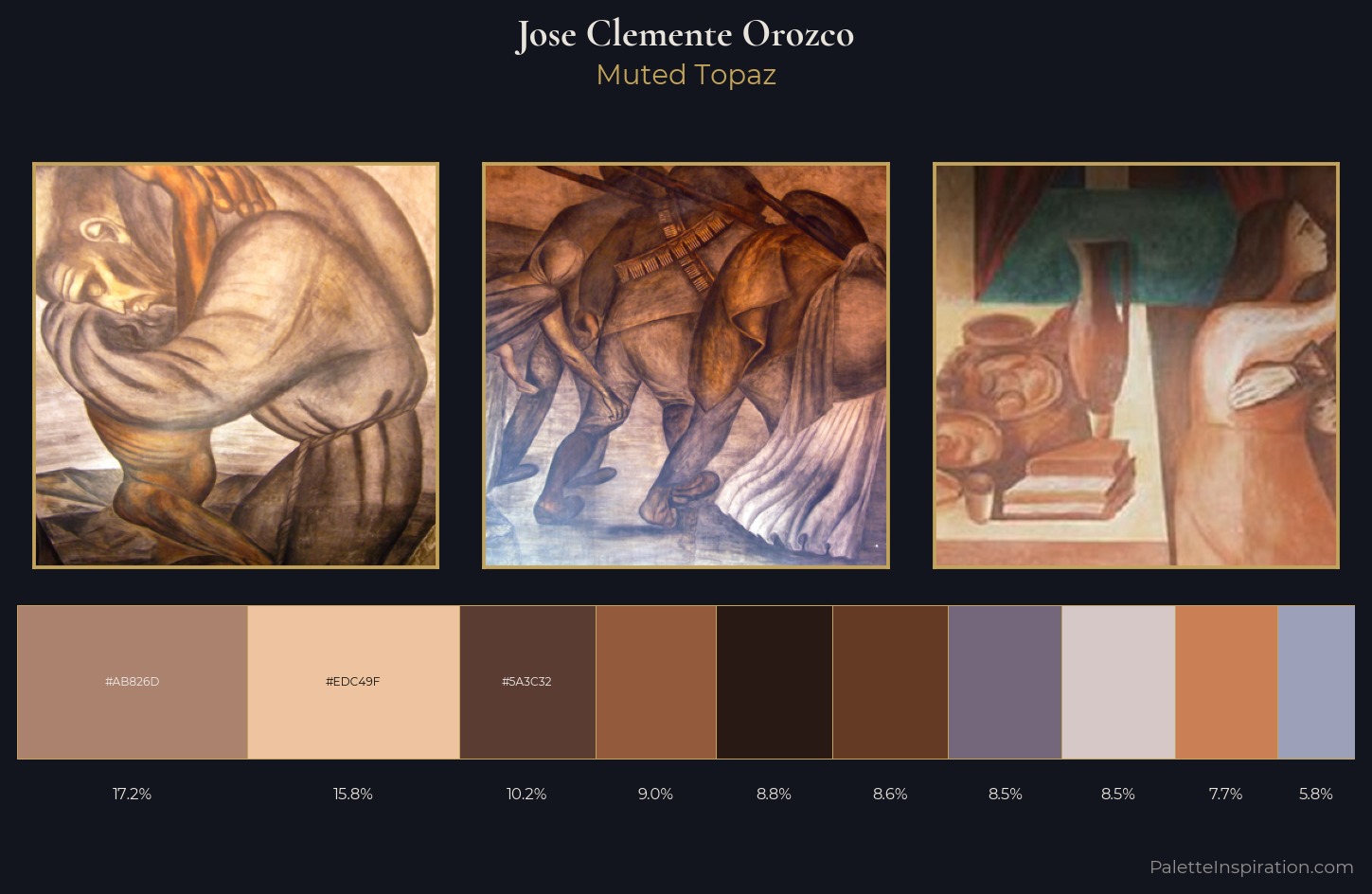 Jose Clemente Orozco Palette 2 — Muted Topaz