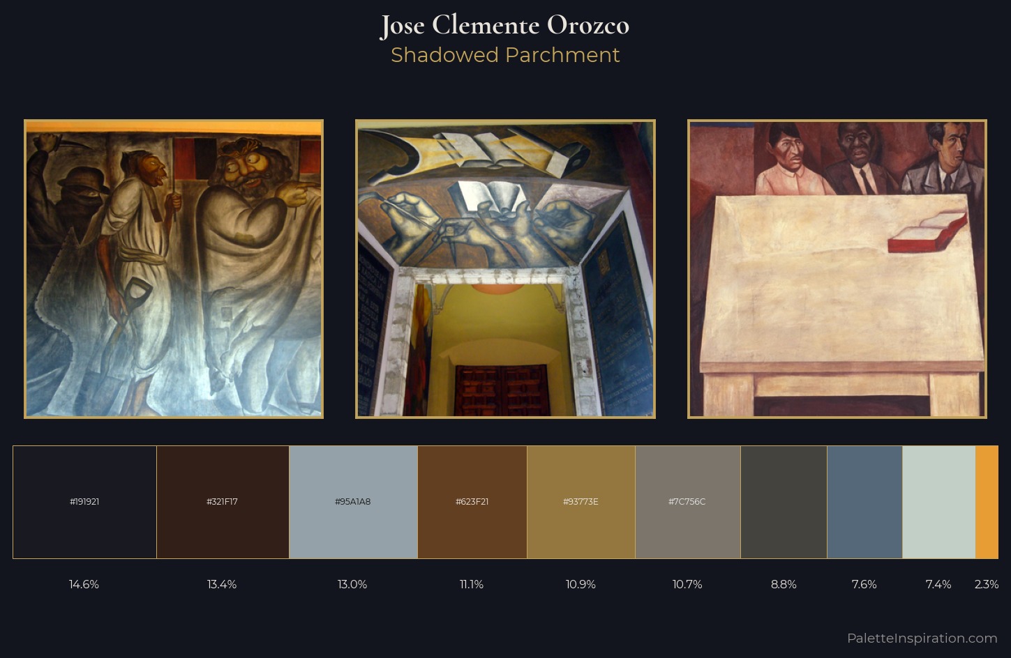 Jose Clemente Orozco Palette 7 — Shadowed Parchment