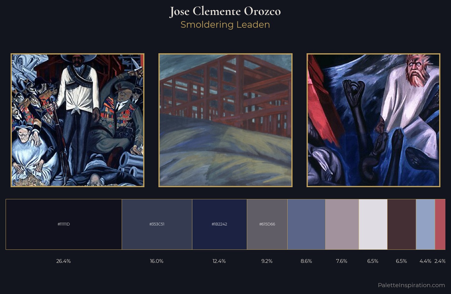 Jose Clemente Orozco Palette 8 — Smoldering Leaden