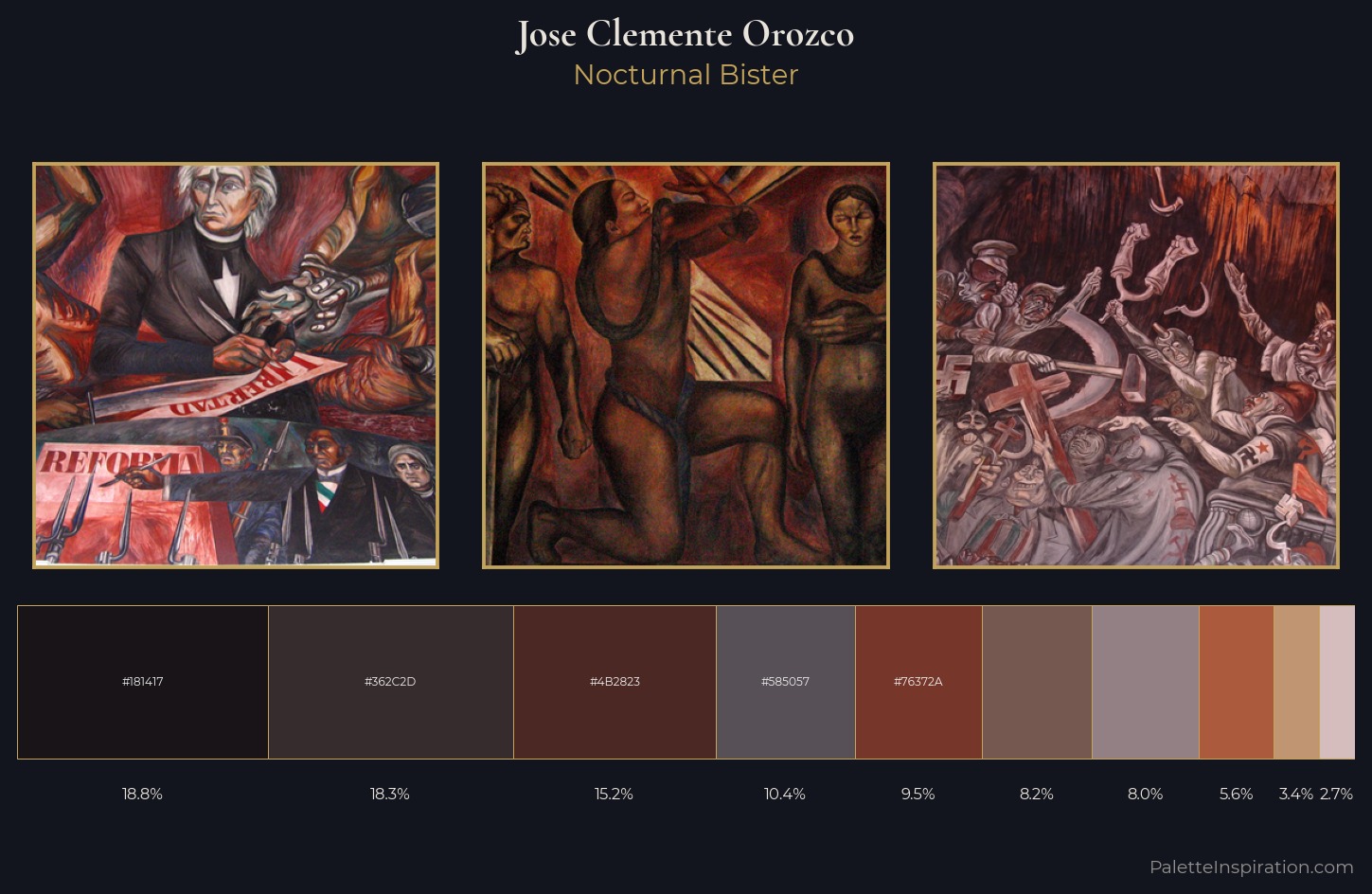 Jose Clemente Orozco Palette 9 — Nocturnal Bister