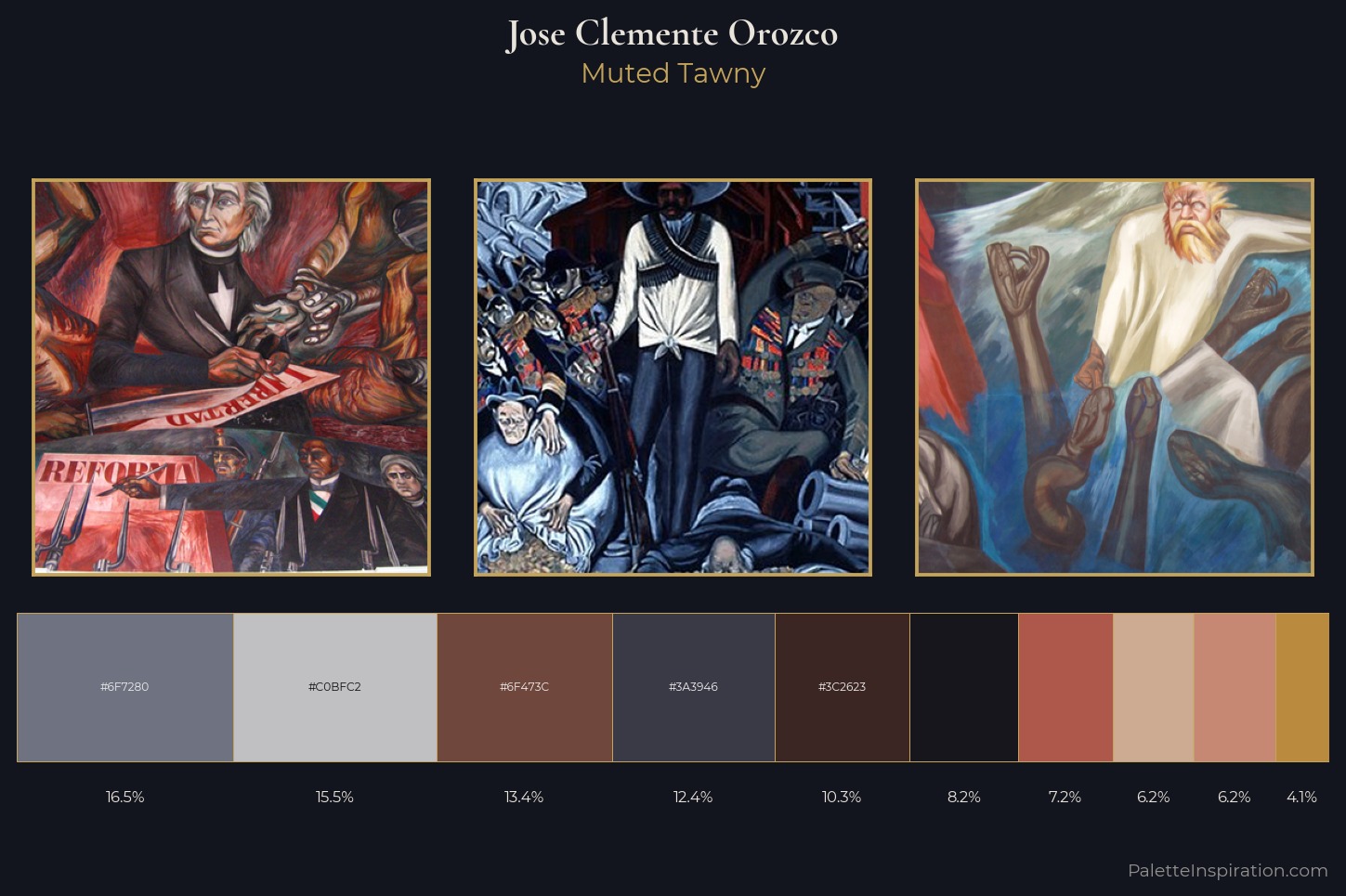 Jose Clemente Orozco Master Palette