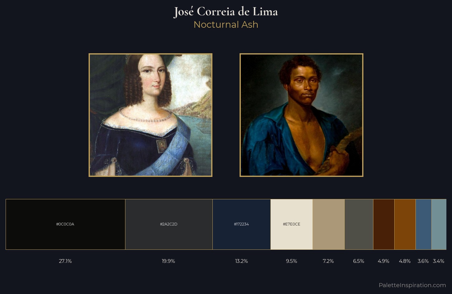 José Correia de Lima Palette 1 — Nocturnal Ash