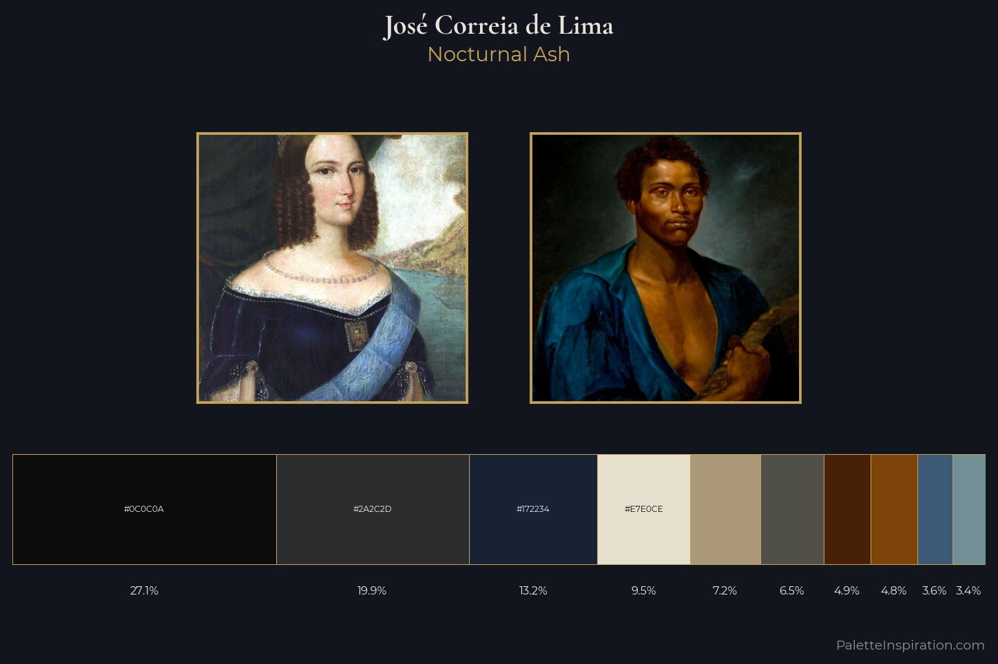 José Correia de Lima Master Palette — Nocturnal Ash