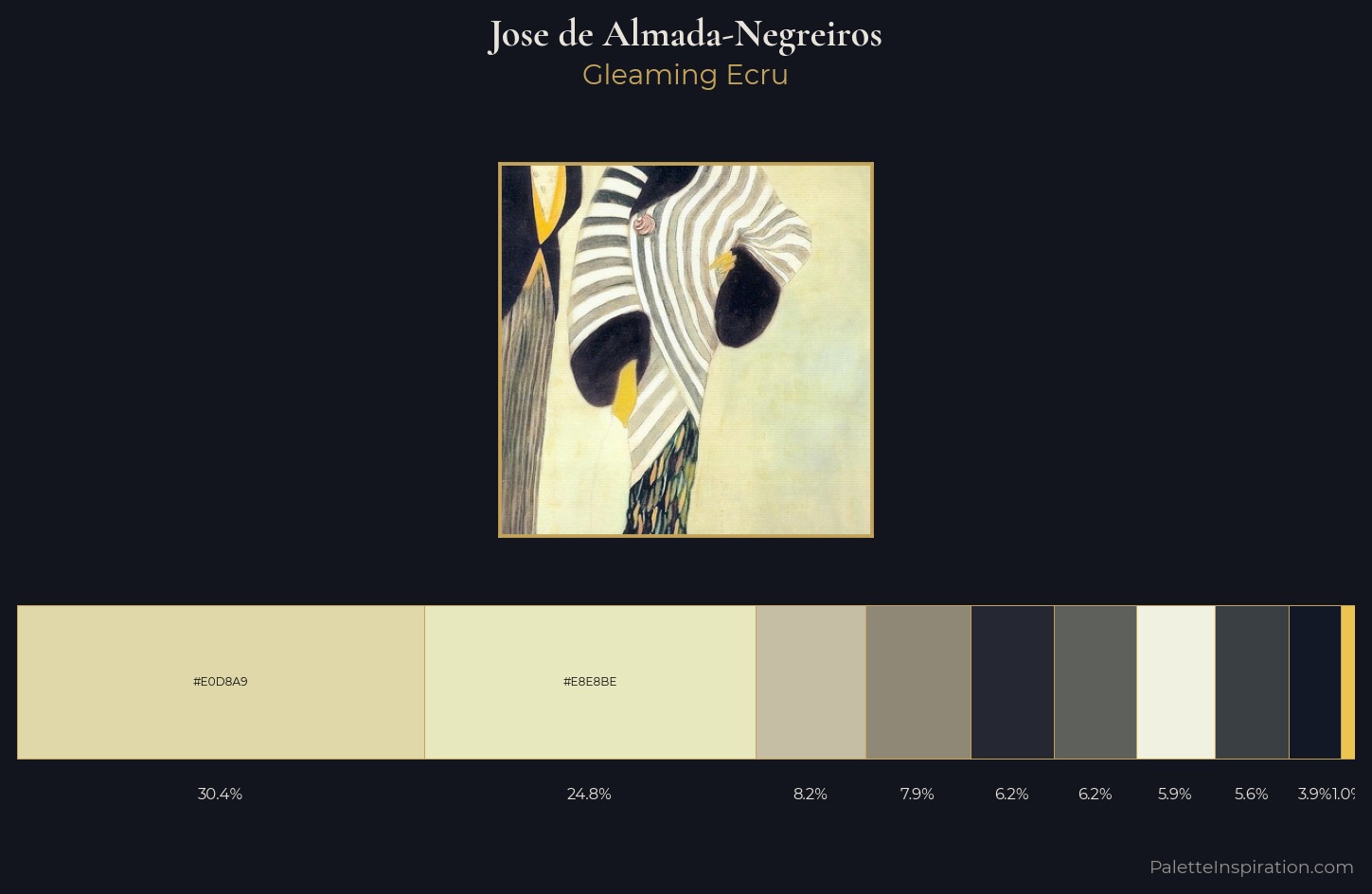Jose de Almada-Negreiros Palette 2 — Gleaming Ecru