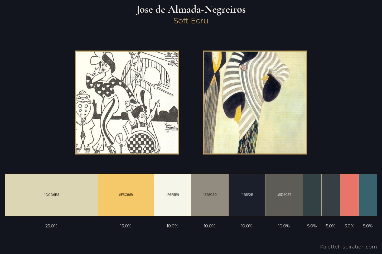 Jose de Almada-Negreiros Master Palette — Soft Ecru
