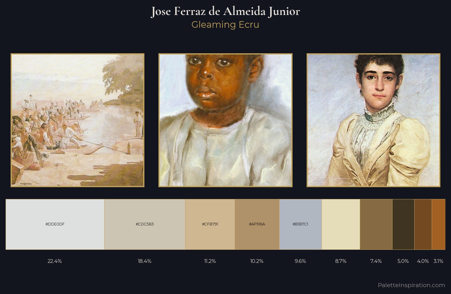 Jose Ferraz de Almeida Junior Palette 3 — Gleaming Ecru