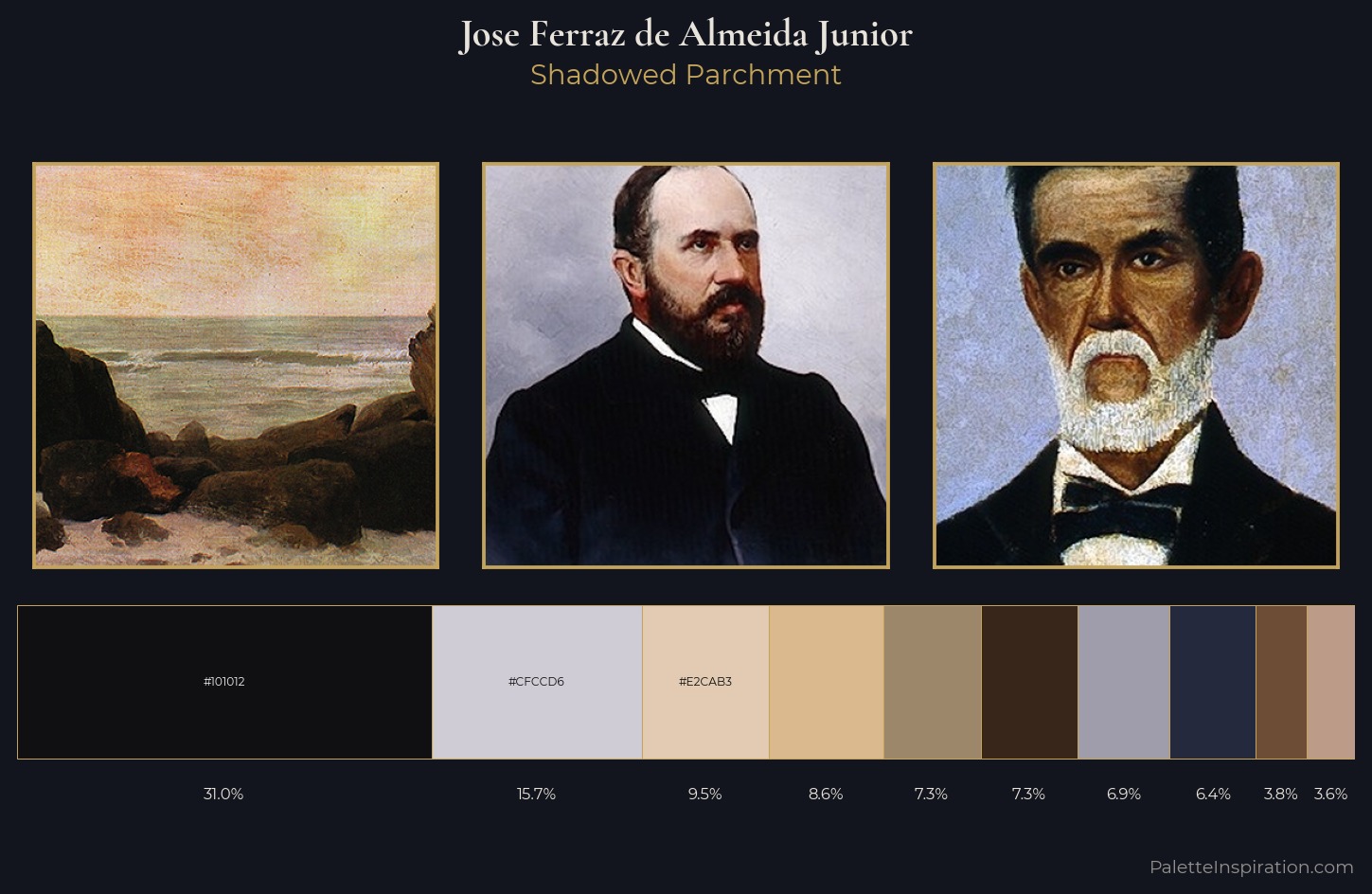 Jose Ferraz de Almeida Junior Palette 6 — Shadowed Parchment