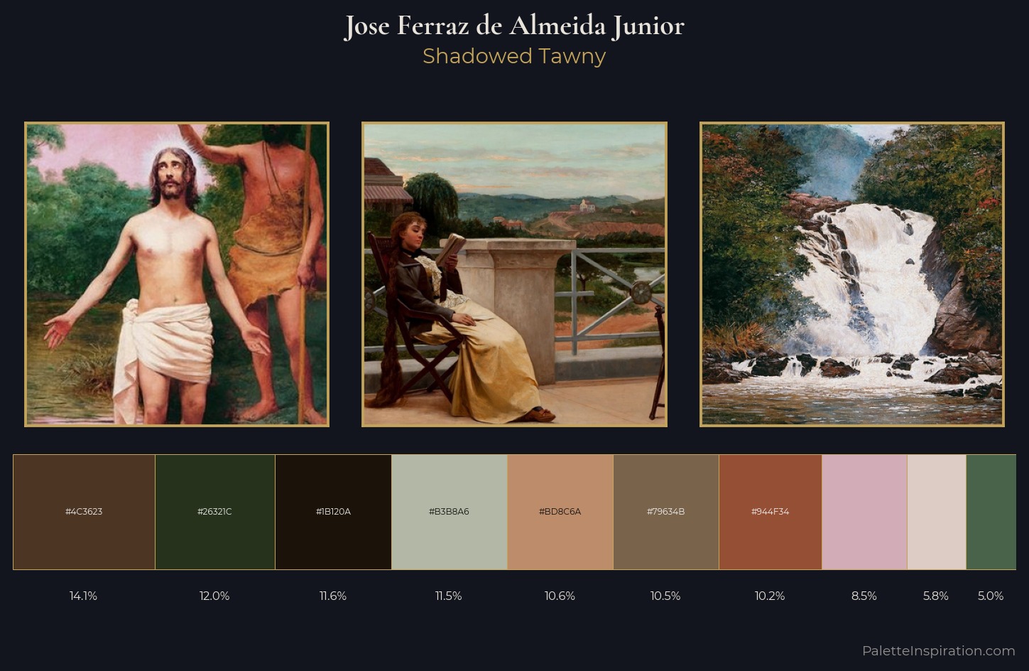 Jose Ferraz de Almeida Junior Palette 7 — Shadowed Tawny