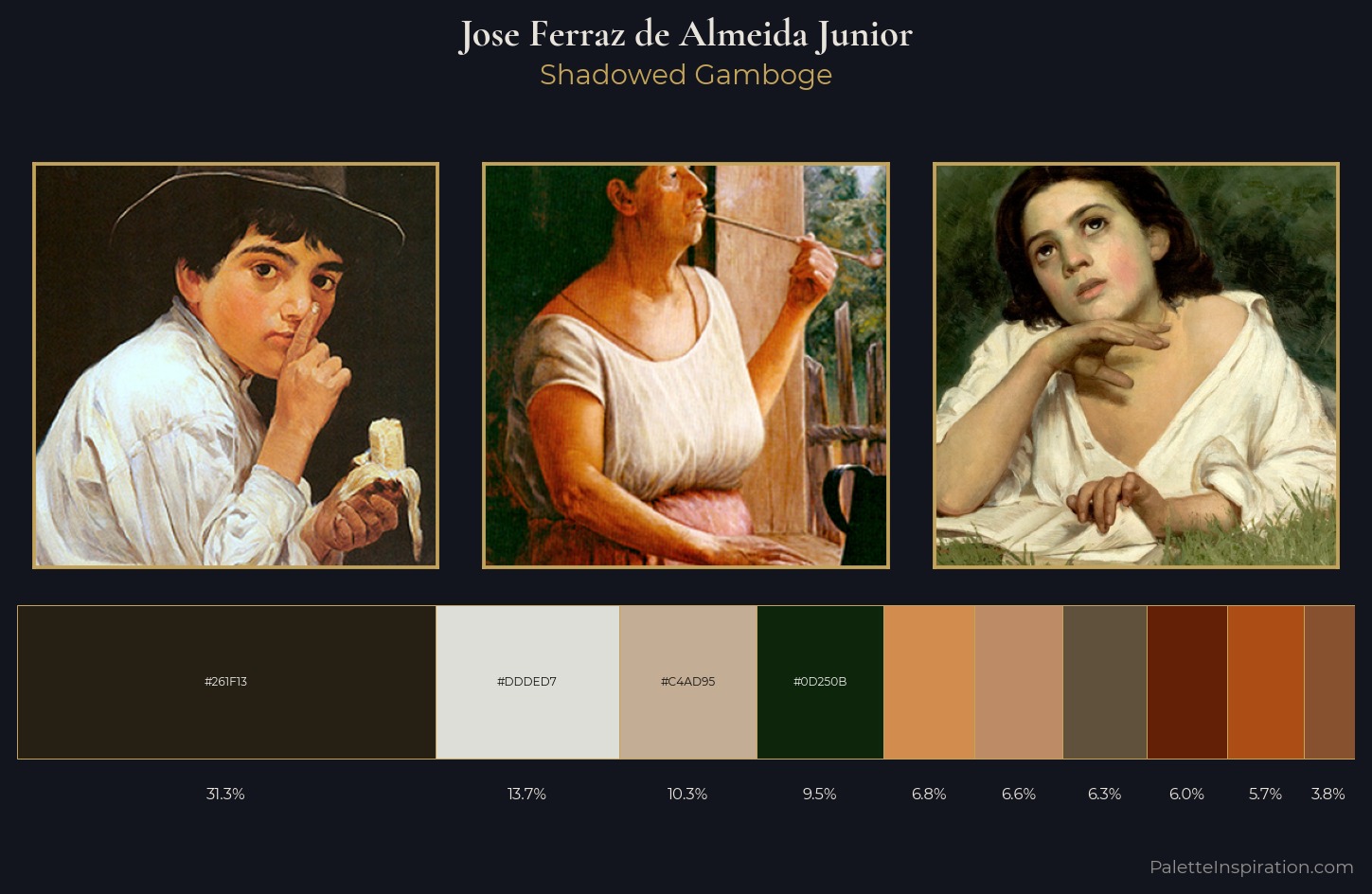 Jose Ferraz de Almeida Junior Palette 8 — Shadowed Gamboge
