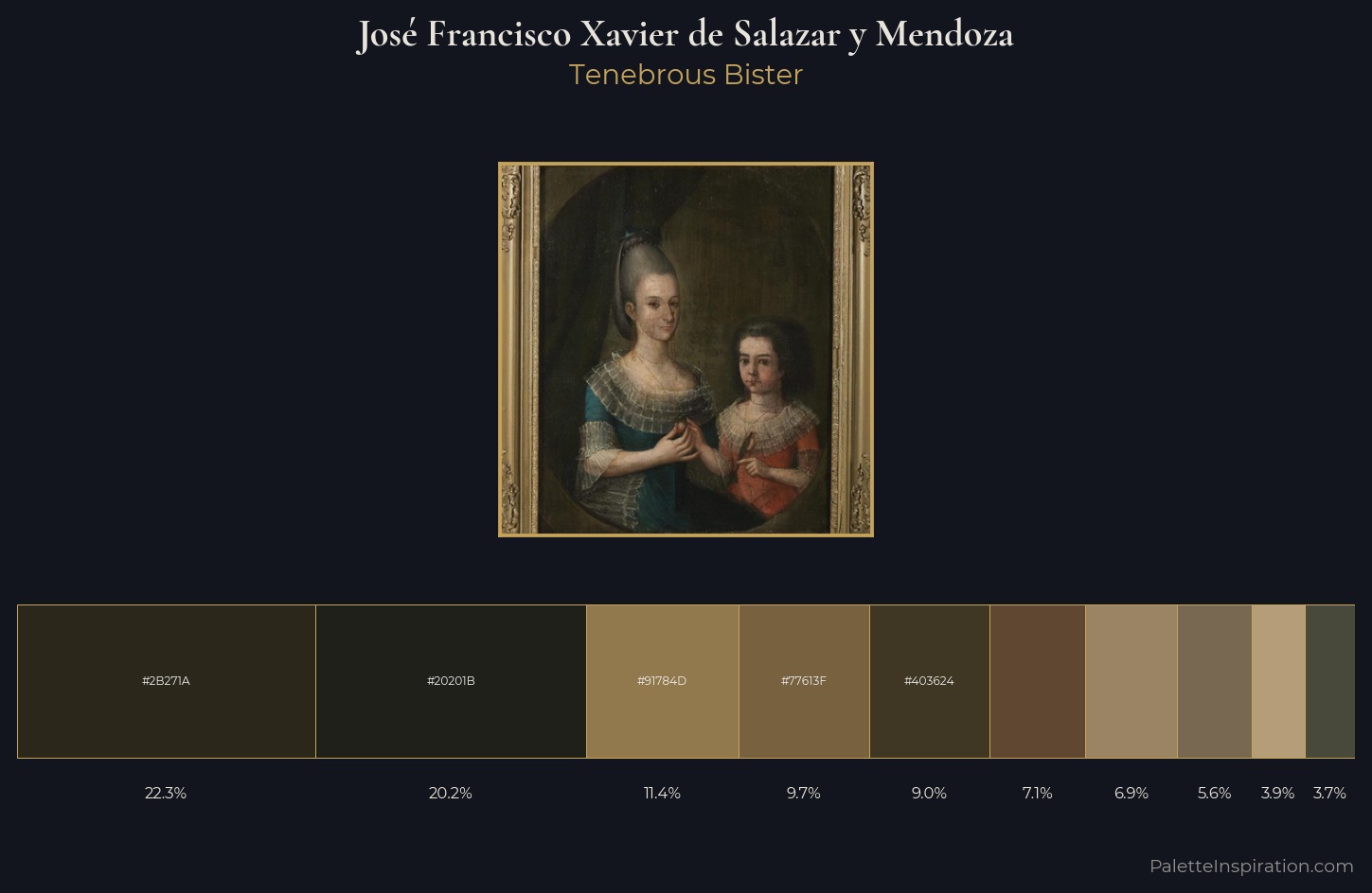 José Francisco Xavier de Salazar y Mendoza Palette 1 — Tenebrous Bister