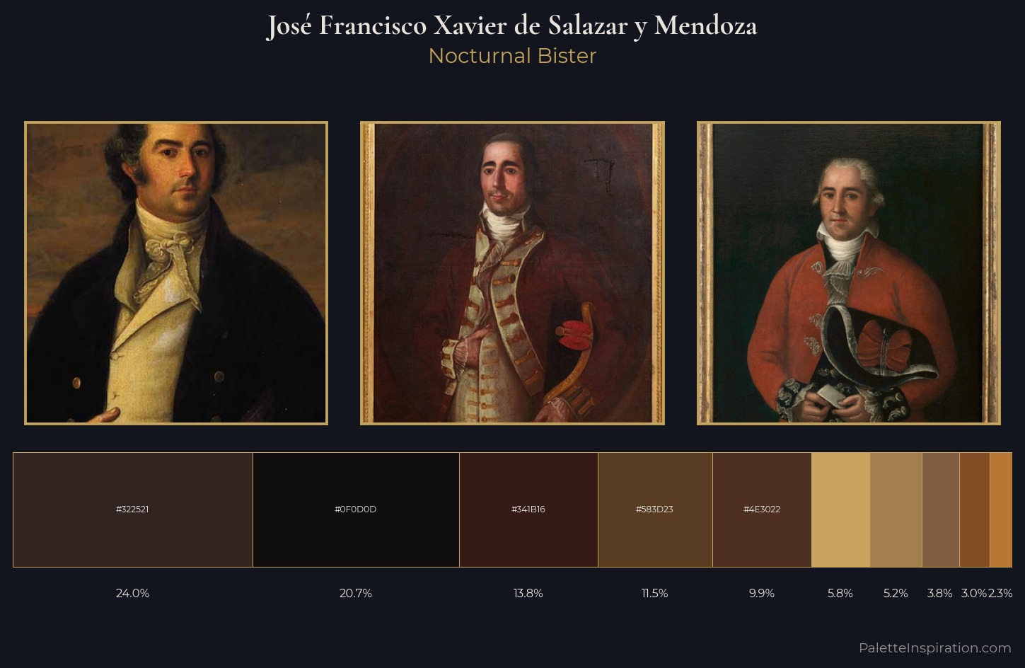 José Francisco Xavier de Salazar y Mendoza Palette 2 — Nocturnal Bister