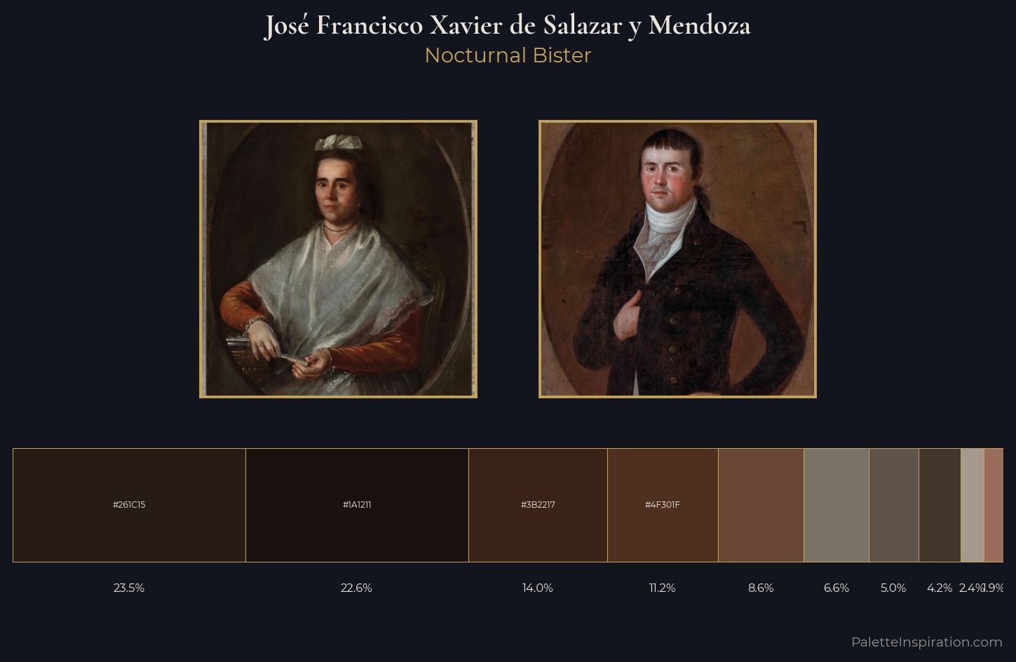 José Francisco Xavier de Salazar y Mendoza Palette 3 — Nocturnal Bister