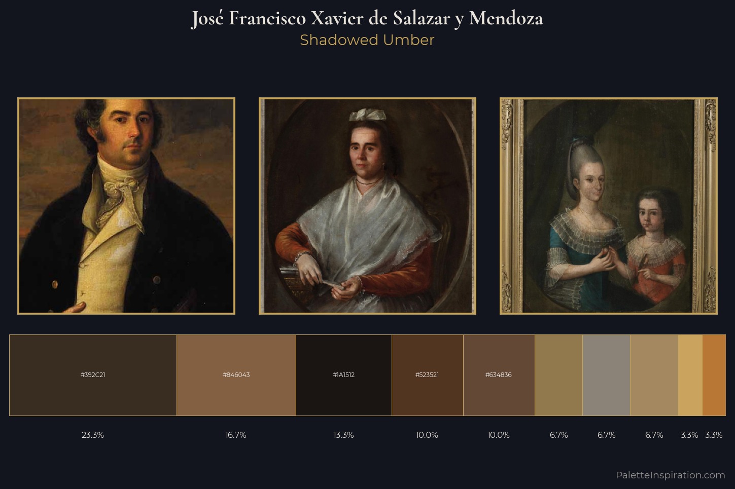 José Francisco Xavier de Salazar y Mendoza Master Palette
