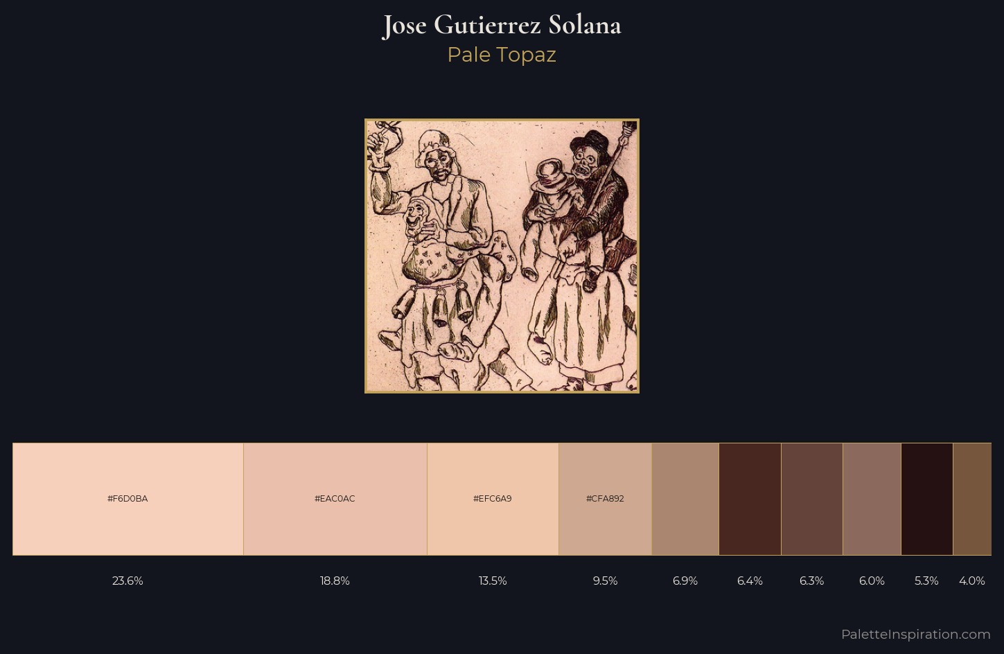 Jose Gutierrez Solana Palette 2 — Pale Topaz