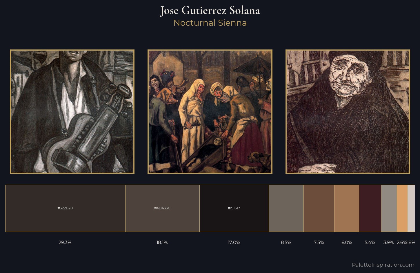 Jose Gutierrez Solana Palette 6 — Nocturnal Sienna