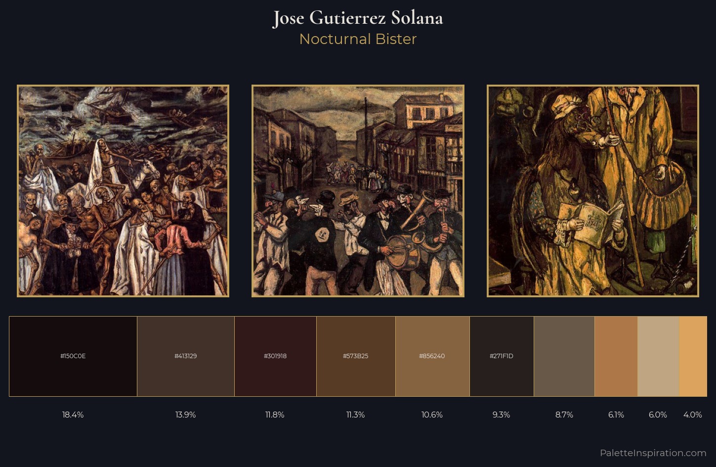 Jose Gutierrez Solana Palette 7 — Nocturnal Bister