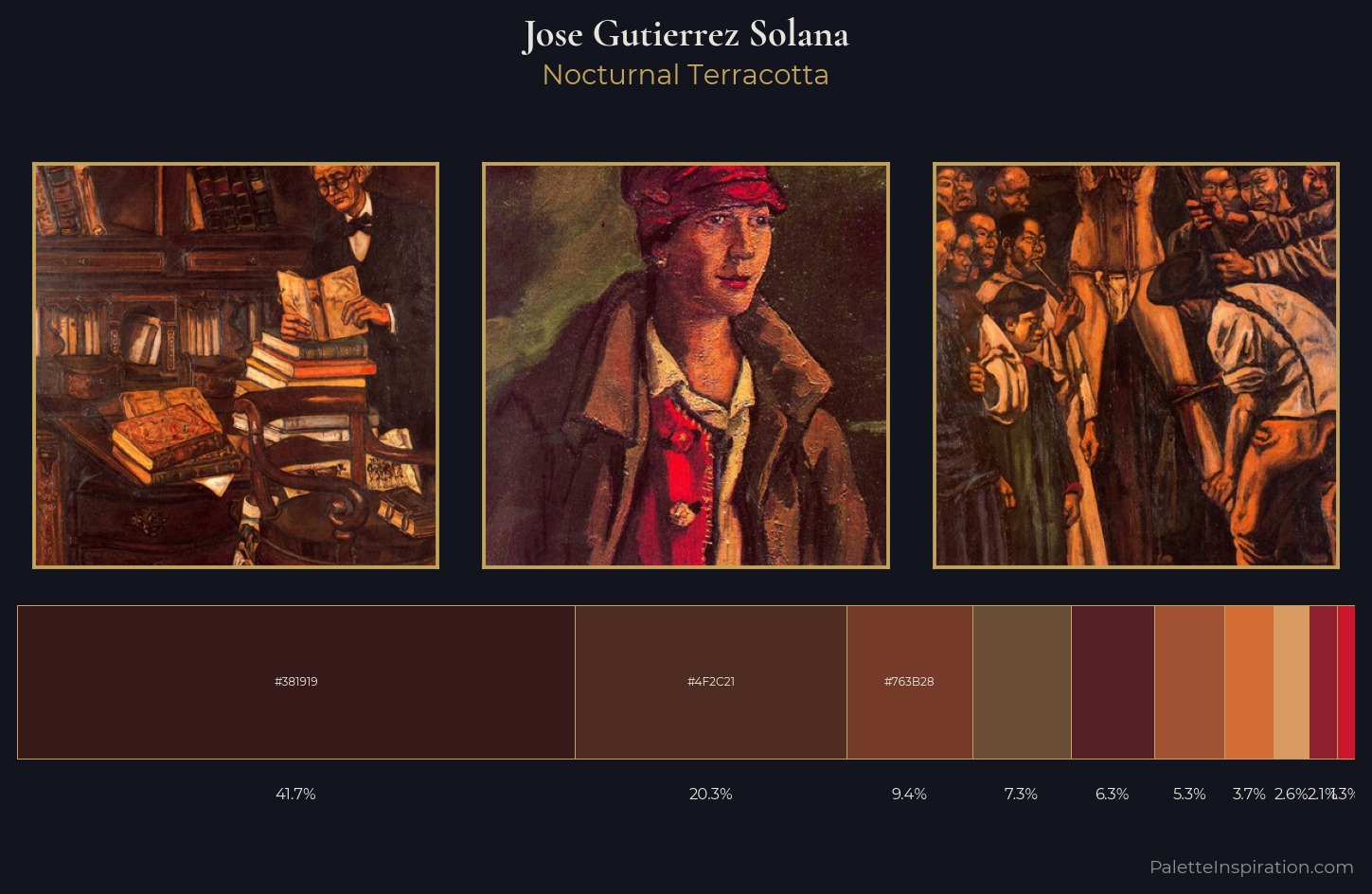 Jose Gutierrez Solana Palette 8 — Nocturnal Terracotta