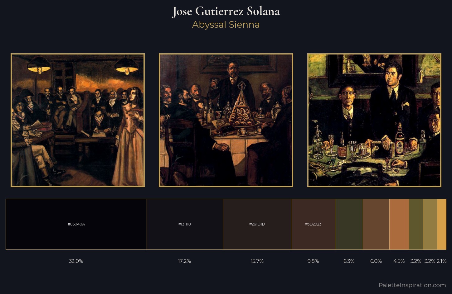Jose Gutierrez Solana Palette 9 — Abyssal Sienna