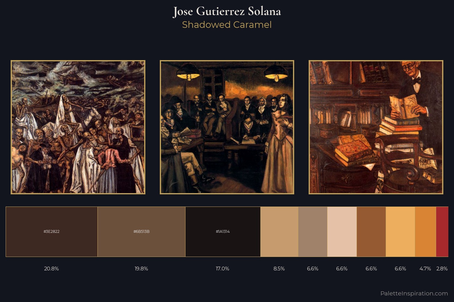Jose Gutierrez Solana Master Palette