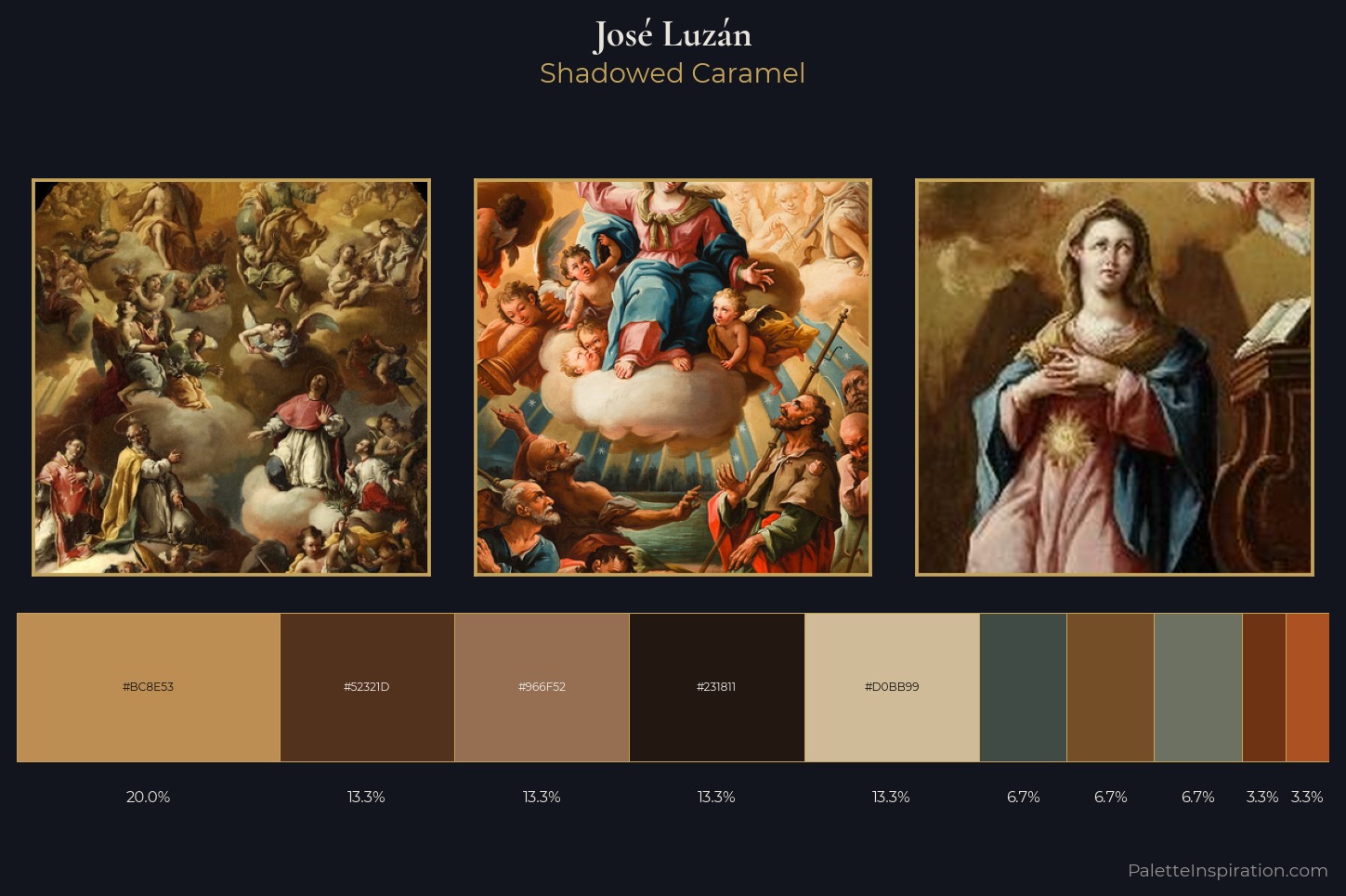 José Luzán Master Palette