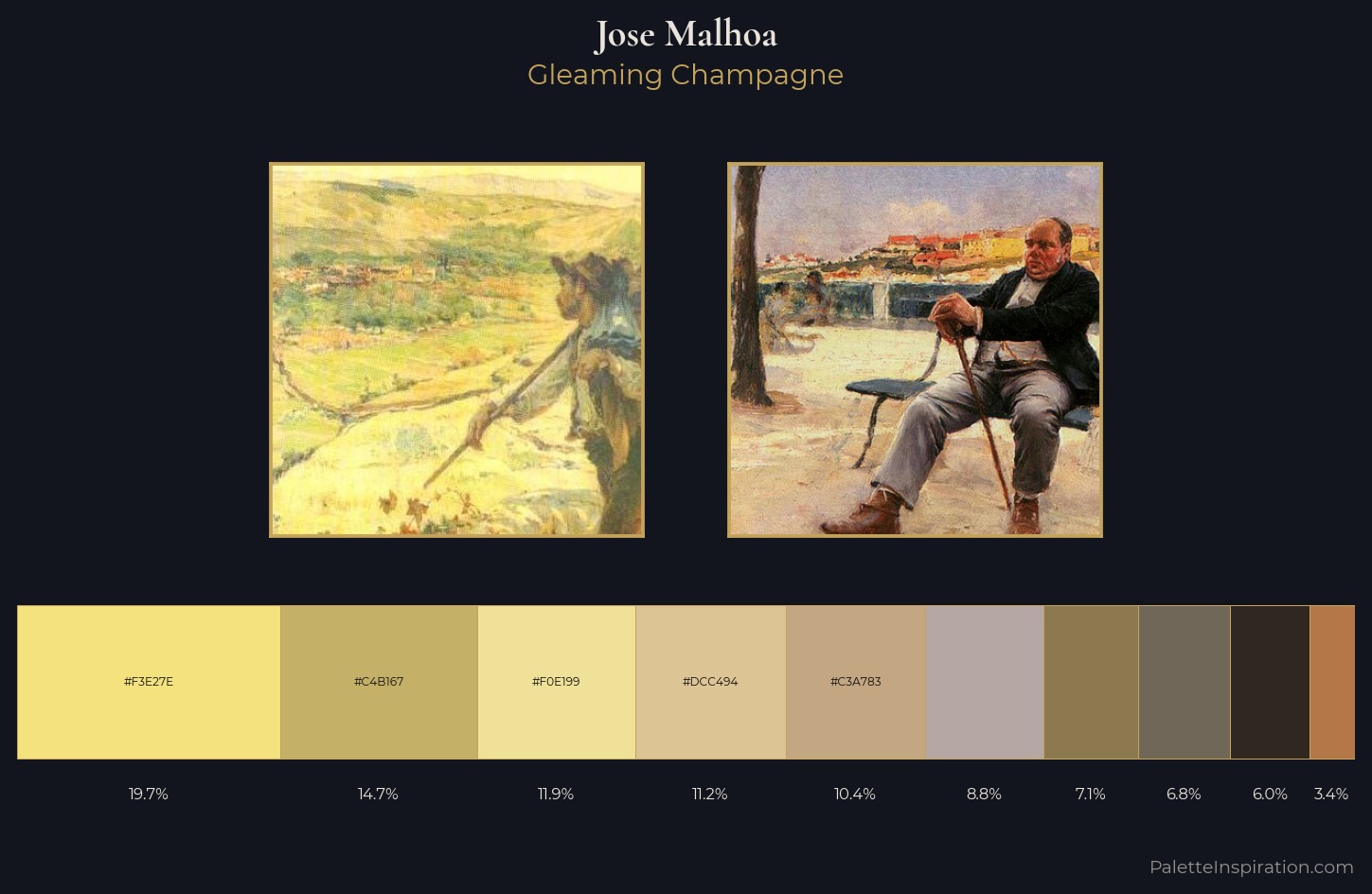 Jose Malhoa Palette 1 — Gleaming Champagne