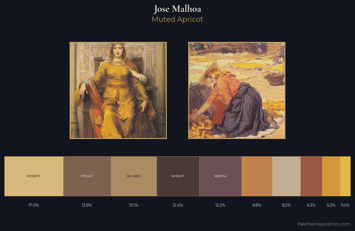 Jose Malhoa Palette 2 — Muted Apricot