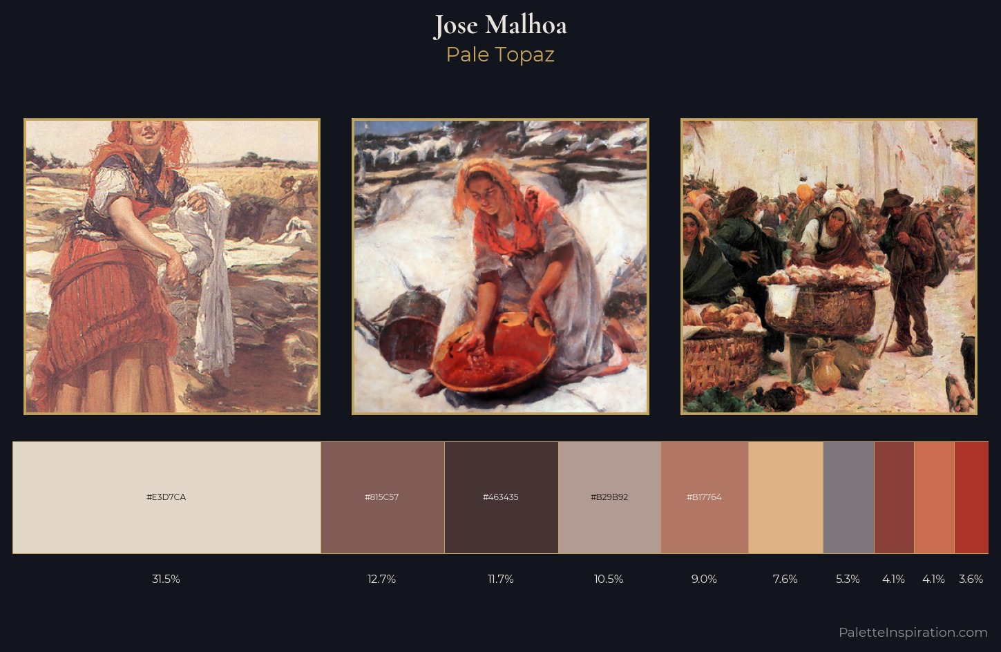 Jose Malhoa Palette 3 — Pale Topaz
