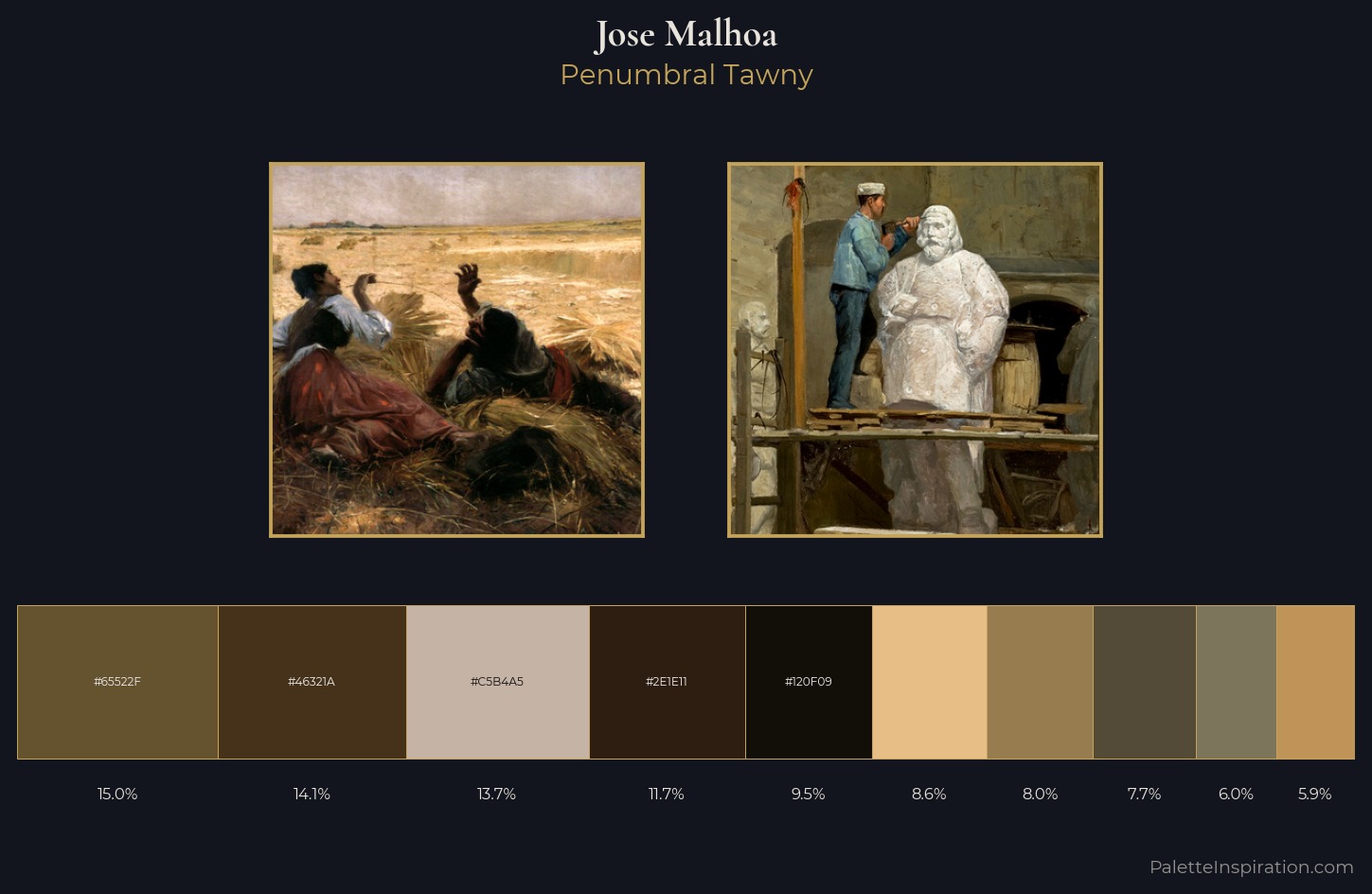 Jose Malhoa Palette 5 — Penumbral Tawny