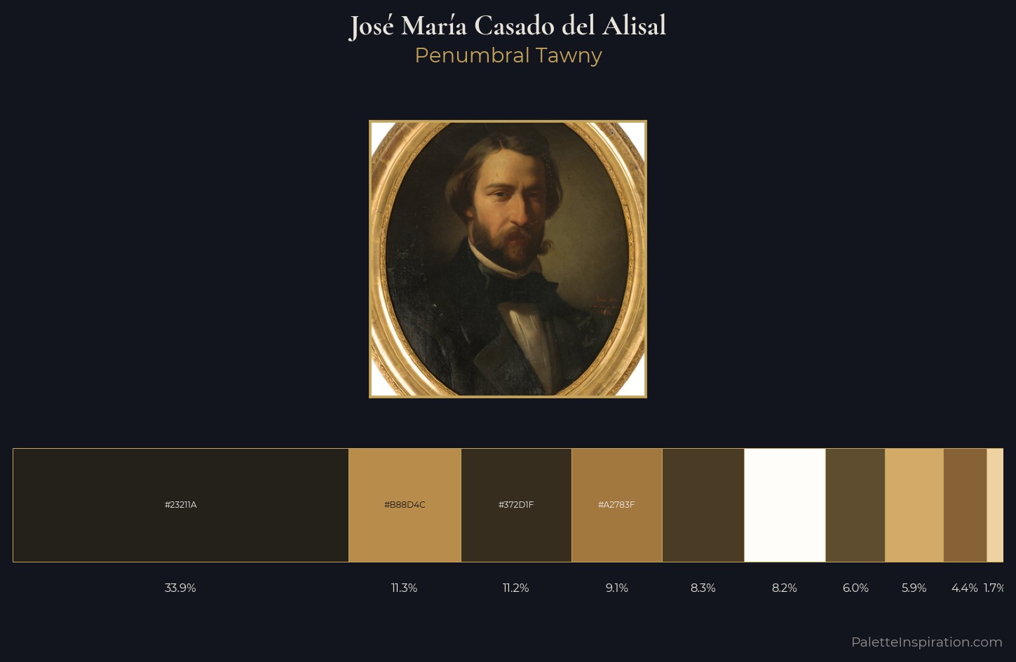 José María Casado del Alisal Palette 1 — Penumbral Tawny