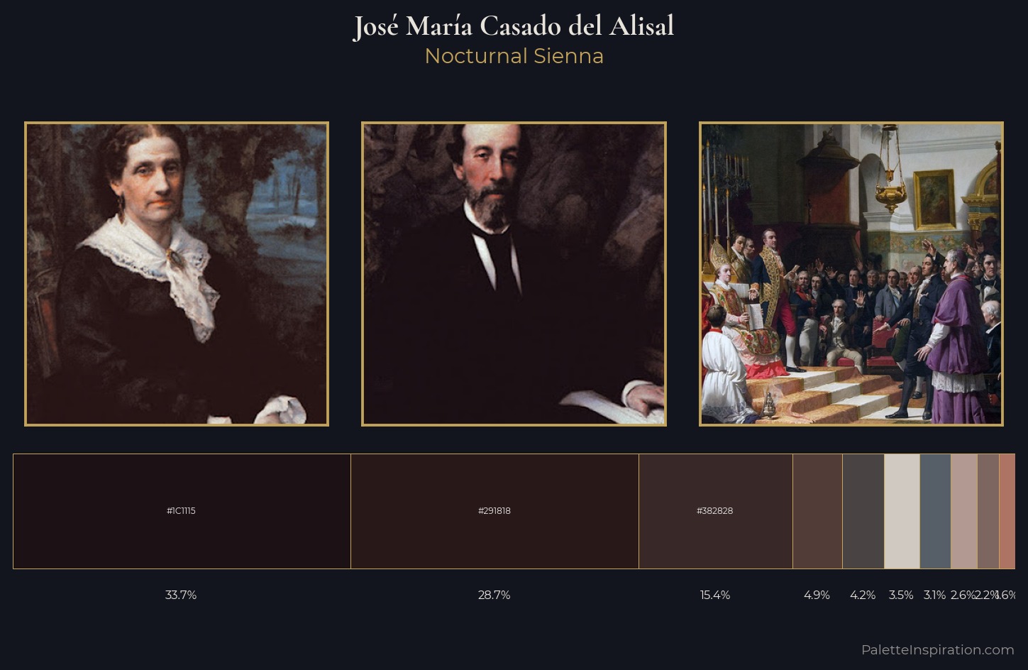 José María Casado del Alisal Palette 4 — Nocturnal Sienna